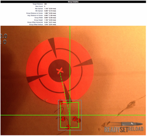 0.54 MOA